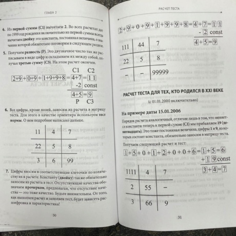 Книга Современная Нумерология (А. Данилова)